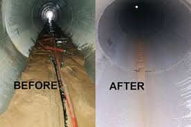 Sewage Line Services
